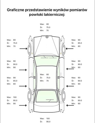 Mazda 2 cena 17500 przebieg: 177000, rok produkcji 2008 z Kałuszyn małe 172